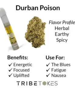 Buy Durban Poison Strain in stock now for sale, Packman Quava Lava -Hybrid(100 packs) for sale, 3G Favorites Disposables, buy Packman Frutti De Bosco now.